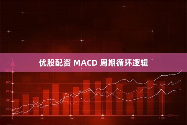 优股配资 MACD 周期循环逻辑